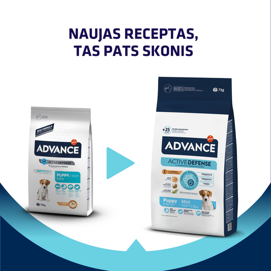 Advance Puppy Mini Sausas maistas mažų veislių šuniukams