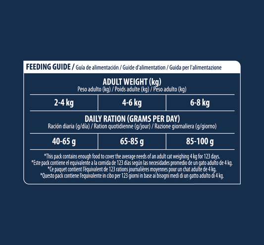 Advance Veterinary Diets Urinary Cat sausā barība kaķiem ar urīnceļu slimībām 8 kg