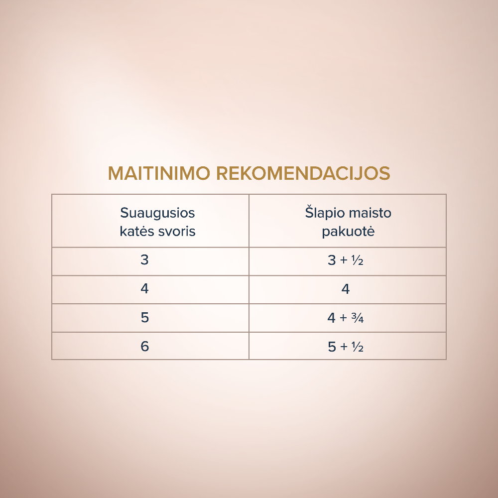 CLUB 4 PAWS Premium Plus Gabaliukai suaugusioms katėms su veršiena daržovių padaže šėrimo rekomendacijos