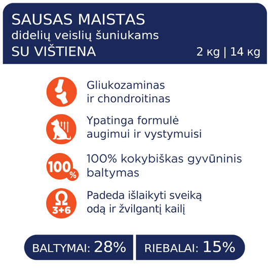 CLUB 4 PAWS Premium sausas pašaras didelių veislių šuniukams su vištiena sudėtis