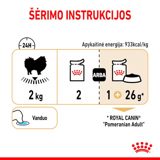 Royal Canin konservai Pomeranijos špicams šėrimo rekomendacijos