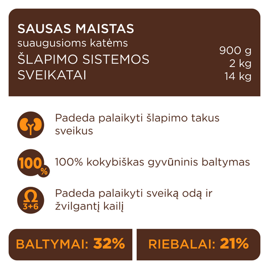 CLUB 4 PAWS PREMIUM URĪNSISTĒMAS VESELĪBAI. PILNVĒRTĪGA SAUSĀ BARĪBA PIEAUGUŠIEM KAĶIEM