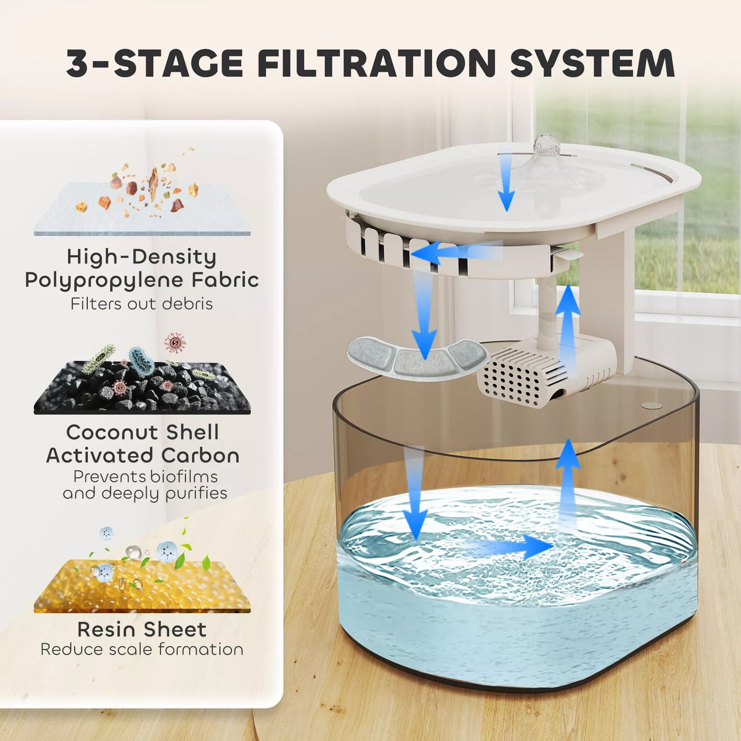 Automatinis maisto ir 2,5 L vandens dalytuvas mažiesiems šunims, katėms, Baltas