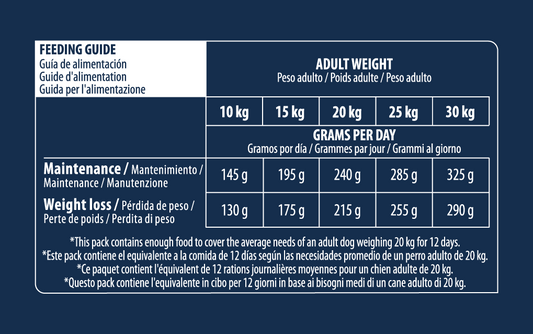 Advance Medium Light Sausas maistas vidutinių veislių šunims linkusiems priaugti svorio 3 kg
