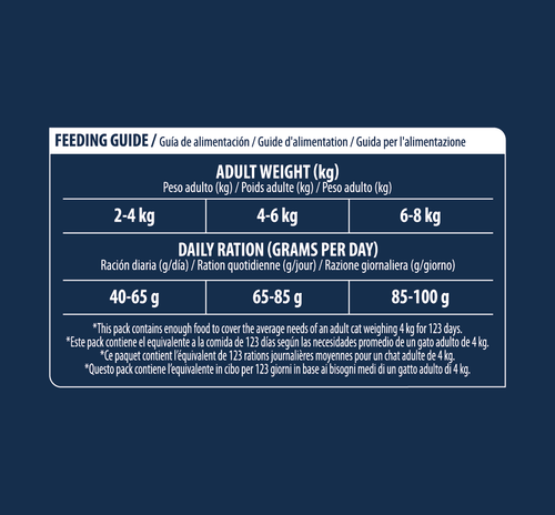 Advance Veterinary Diets Urinary Cat Sausas maistas katėms turinčioms šlapimo takų ligų 8 kg