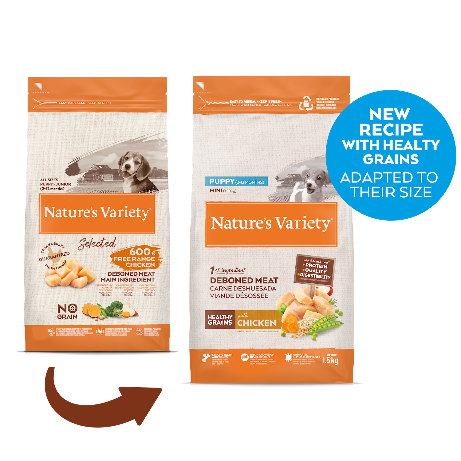 Healthy Grain PUPPY MIN  (VISTIENA) 1,5kg