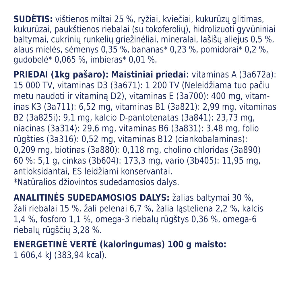 CLUB 4 PAWS Premium "active". Pilnvērtīga sausā barība visu šķirņu pieaugušiem aktīviem suņiem