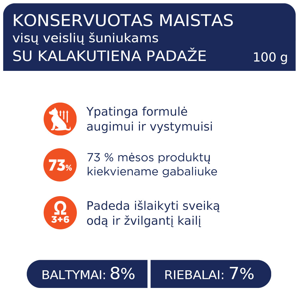 CLUB 4 PAWS Premium konservuotas ėdalas šuniukams su vištiena drebučiuose 12x0.1 kg sudėtis