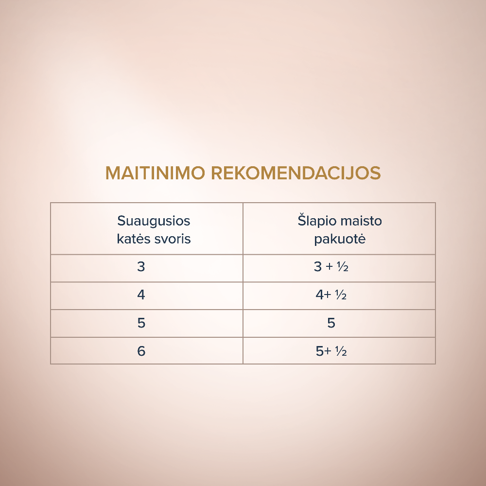 CLUB 4 PAWS Premium Plus Gabaliukai suaugusioms katėms su veršiena daržovių drebučiuose Šėrimo rekomendacijos