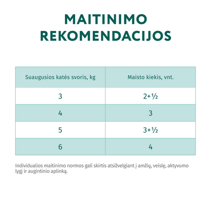 konservuotas pašaras suaugusioms katėms su upėtakiu kreminiame padaže 12x0.085 kg šėrimo rekomendacijos