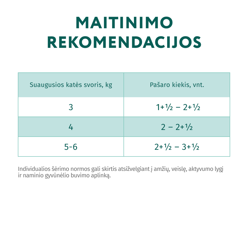 OPTIMEAL™ visavertis konservuotas pašaras sterilizuotoms katėms su lašiša ir mėlynėmis drebučiuose 12x0.085 kg šėrimo normos