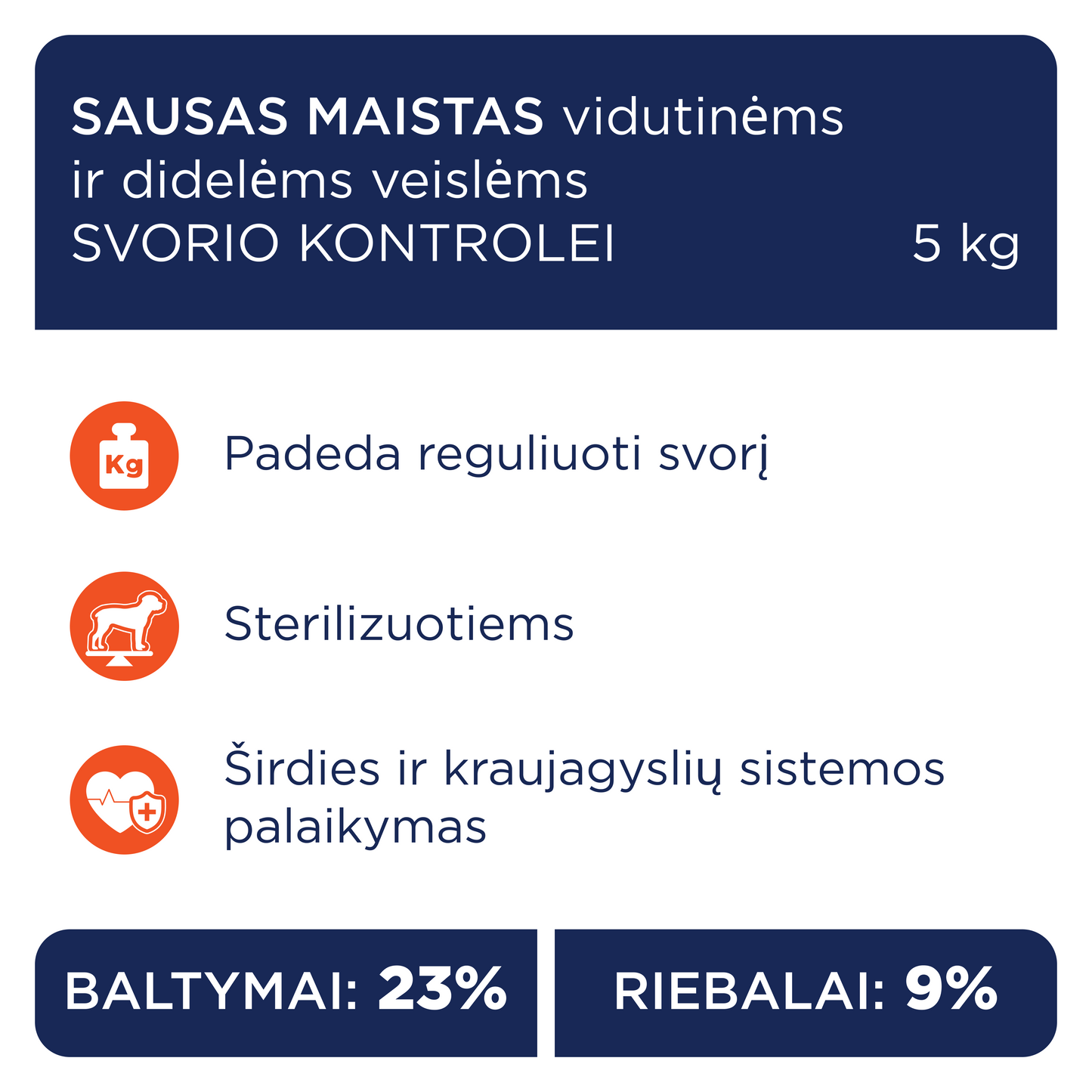 CLUB 4 PAWS PREMIUM SVORIO KONTROLĖ. VISAVERTIS SAUSAS PAŠARAS SUAUGUSIEMS VIDUTINIŲ IR STAMBIŲ VEISLIŲ, STERILIZUOTIEMS IR TURINTIEMS POLINKĮ Į NUTUKIMĄ ŠUNIMS. SU DIDELIU KIEKIU KALAKUTIENOS.