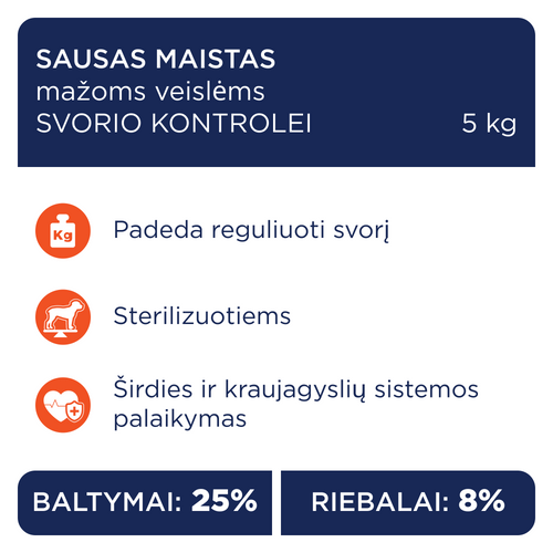 CLUB 4 PAWS Premium svorio kontrolė. Visavertis sausas pašaras suaugusiems mažų veislių sterilizuotiems ir turintiems polinkį į nutukimą šunims. Su dideliu kiekiu kalakutienos.