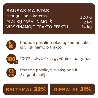 CLUB 4 PAWS PREMIUM DE-MULLING PILNVĒRTĪGA BARĪBA PIEAUGUŠIEM KAĶIEM