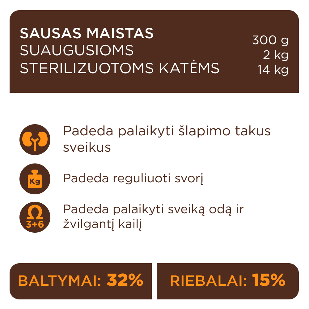 CLUB 4 PAWS PREMIUM AR VISTU PILNVĒRTĪGA BARĪBA PIEAUGUŠIEM STERILIZĒTIEM KAĶIEM