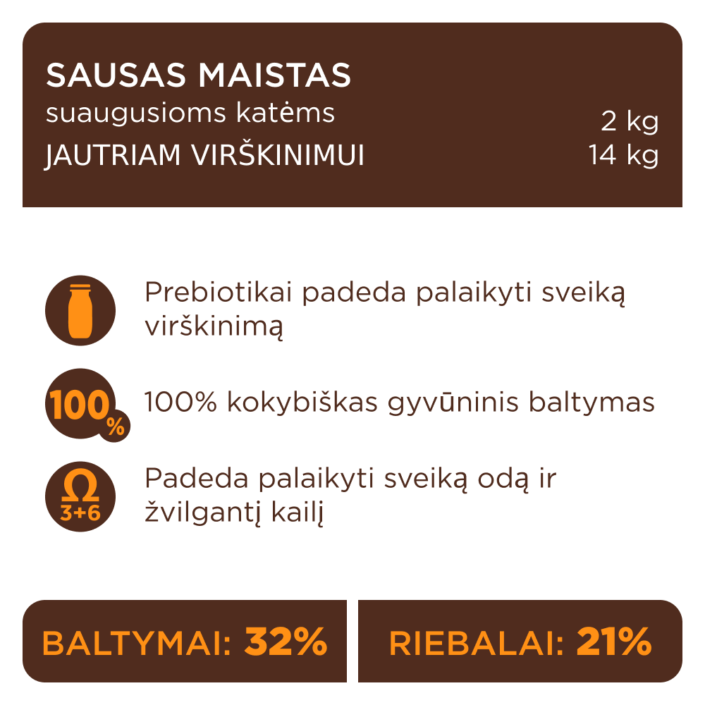 CLUB 4 PAWS Premium jautriam virškinimo traktui. Visavertis pašaras suaugusioms katėms